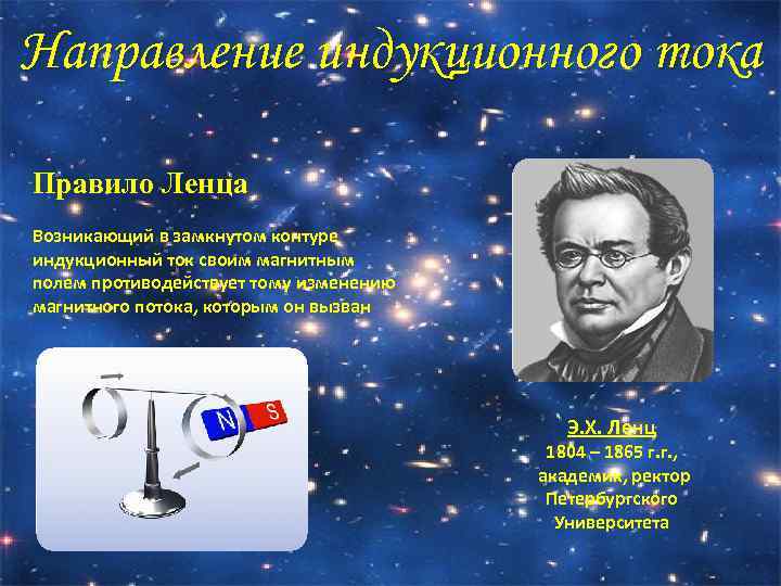 Направление индукционного тока Правило Ленца Возникающий в замкнутом контуре индукционный ток своим магнитным полем