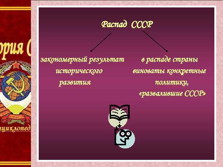 Распад СССР закономерный результат в распаде страны исторического виноваты конкретные развития политики, «развалившие СССР»