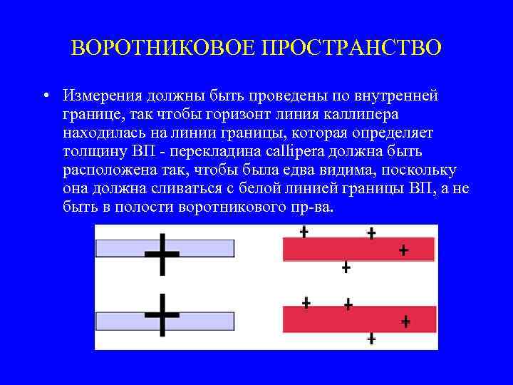 ВОРОТНИКОВОЕ ПРОСТРАНСТВО • Измерения должны быть проведены по внутренней границе, так чтобы горизонт линия