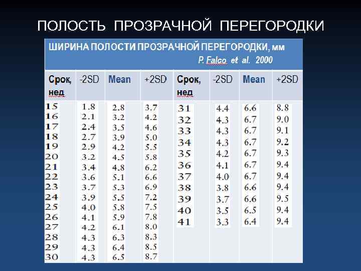 ПОЛОСТЬ ПРОЗРАЧНОЙ ПЕРЕГОРОДКИ 