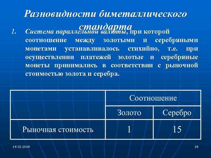 1. Разновидности биметаллического стандарта Система параллельной валюты, при которой соотношение между золотыми и серебряными