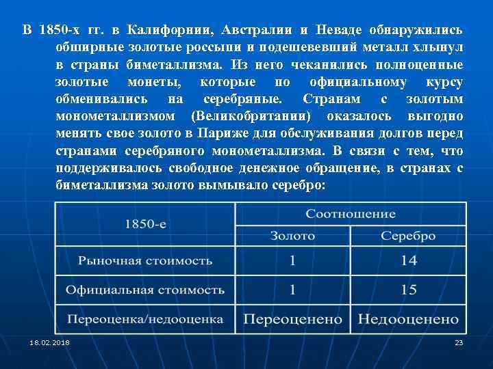 В 1850 -х гг. в Калифорнии, Австралии и Неваде обнаружились обширные золотые россыпи и