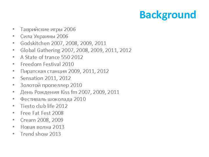 Background • • • • Таврийские игры 2006 Сила Украины 2006 Godskitchen 2007, 2008,