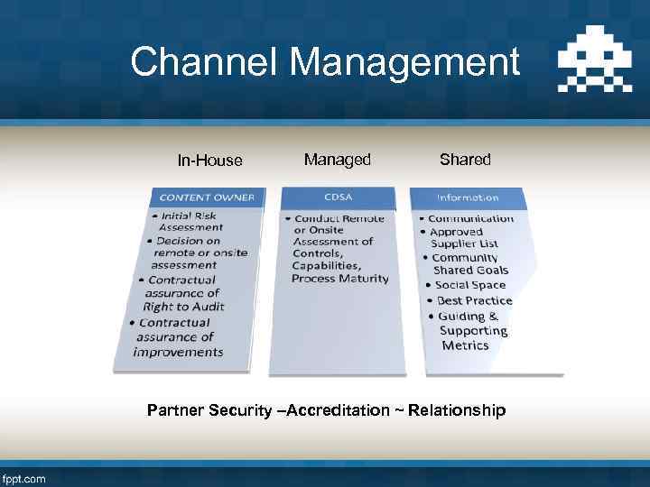 Channel Management In-House Managed Shared Partner Security –Accreditation ~ Relationship 