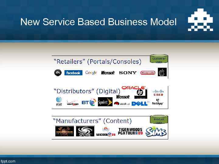 New Service Based Business Model 