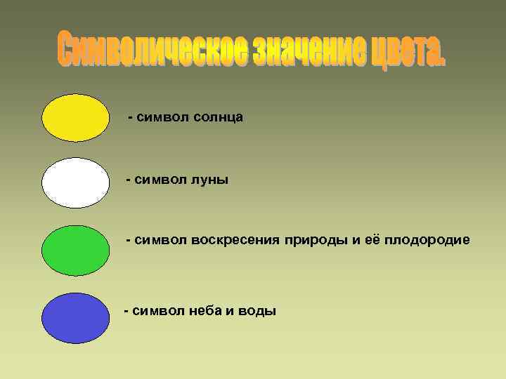 - символ солнца - символ луны - символ воскресения природы и её плодородие -