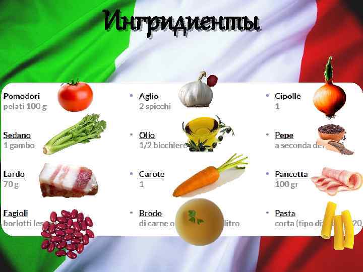 Ингридиенты 