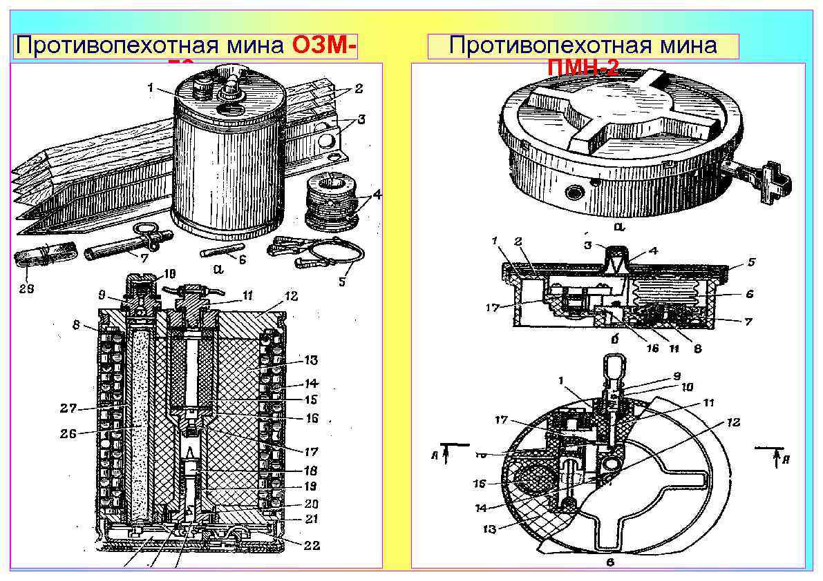 Техно озм