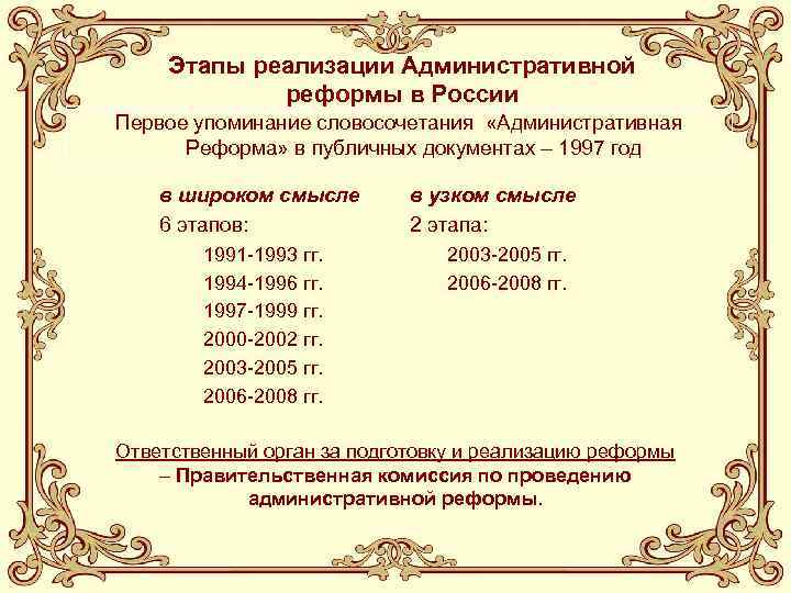 Этапы реализации Административной реформы в России Первое упоминание словосочетания «Административная Реформа» в публичных документах