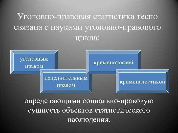 Основные разделы уголовно правовой статистики