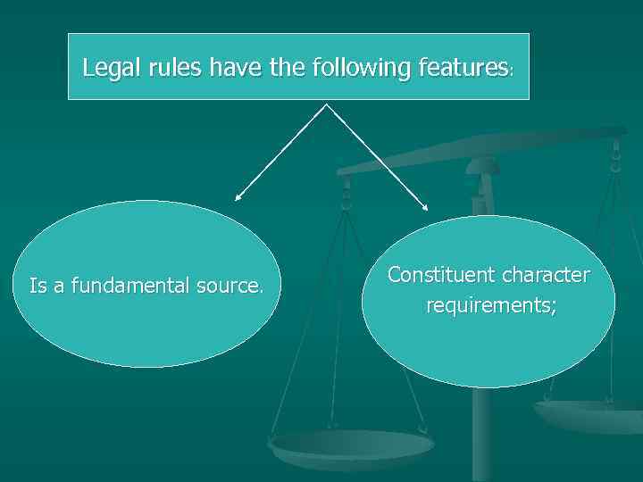 Legal rules have the following features: Is a fundamental source. Constituent character requirements; 