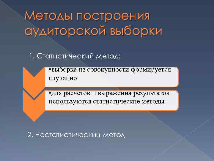 Как сделать выборку в 1с по контрагенту