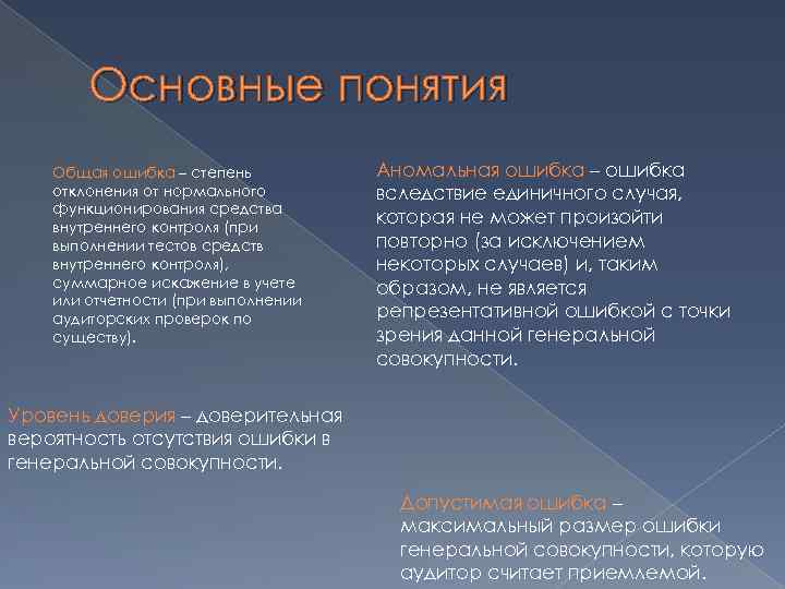 Основные понятия Общая ошибка – степень отклонения от нормального функционирования средства внутреннего контроля (при