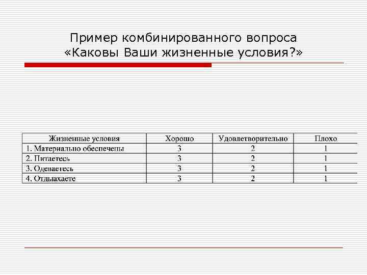 Образец вопросов. Комбинированный вопрос. Комбинированный пример. Комбинированные вопросы это. Комбинированный вопрос пример.