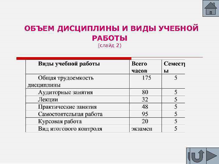 Курсовая работа по теме Разработка бизнес-плана предприятия по производству мороженого 'Северный полюс'