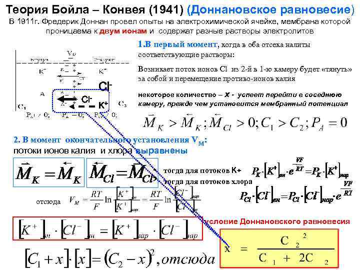 Мембранное равновесие