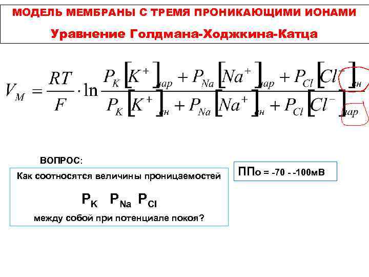 Модель оболочек