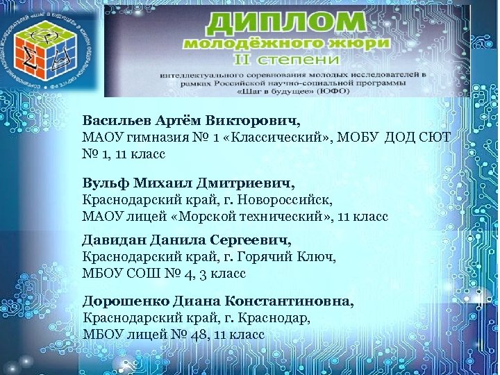 Васильев Артём Викторович, МАОУ гимназия № 1 «Классический» , МОБУ ДОД СЮТ № 1,