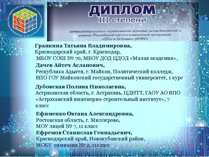 Гранкина Татьяна Владимировна, Краснодарский край, г. Краснодар, МБОУ СОШ № 70, МБОУ ДОД ЦДОД