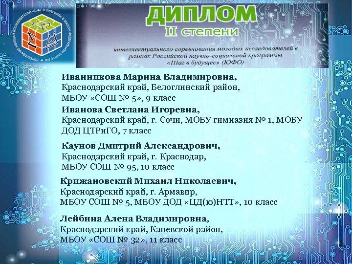 Иванникова Марина Владимировна, Краснодарский край, Белоглинский район, МБОУ «СОШ № 5» , 9 класс