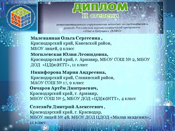Малеванная Ольга Сергеевна , Краснодарский край, Каневской район, МБОУ лицей, 9 класс Могилевская Юлия