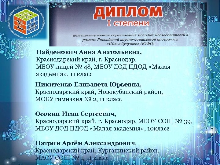 Найденович Анна Анатольевна, Краснодарский край, г. Краснодар, МБОУ лицей № 48, МБОУ ДОД ЦДОД