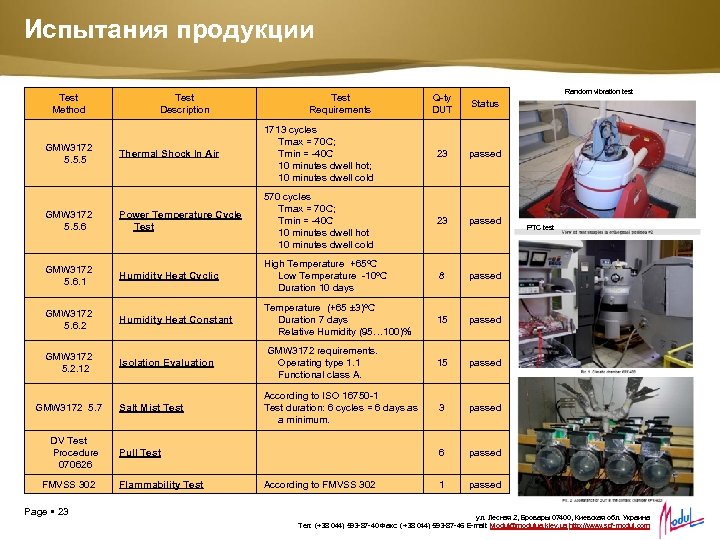 Испытания продукции Test Method Status Thermal Shock In Air 1713 cycles Tmax = 70