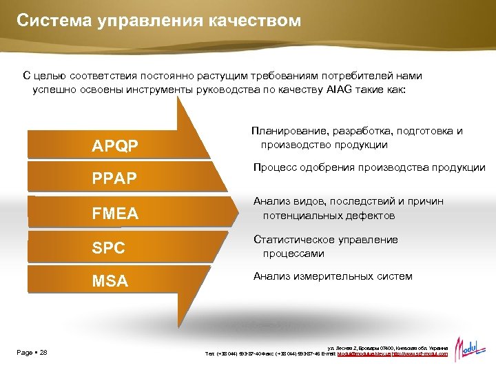 Система управления качеством С целью соответствия постоянно растущим требованиям потребителей нами успешно освоены инструменты