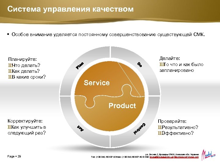 Система управления качеством Особое внимание уделяется постоянному совершенствованию существующей СМК. Планируйте: Ш Что делать?