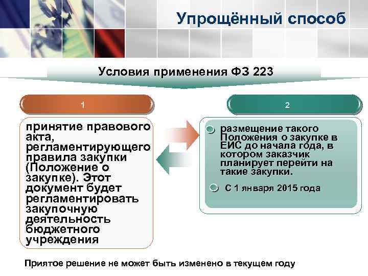 Упрощённый способ Условия применения ФЗ 223 1 принятие правового акта, регламентирующего правила закупки (Положение
