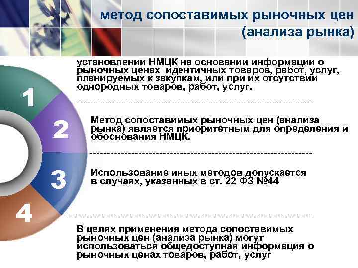 метод сопоставимых рыночных цен (анализа рынка) 1 4 установлении НМЦК на основании информации о