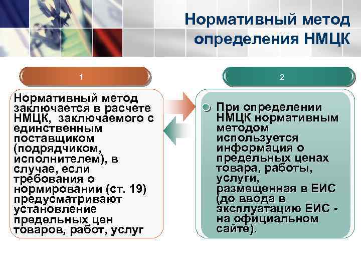 Нормативный метод определения НМЦК 1 Нормативный метод заключается в расчете НМЦК, заключаемого с единственным