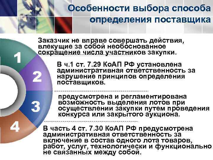 Особенности выбора способа определения поставщика 1 4 Заказчик не вправе совершать действия, влекущие за