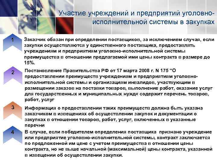 Участие учреждений и предприятий уголовноисполнительной системы в закупках 1 Заказчик обязан при определении поставщиков,
