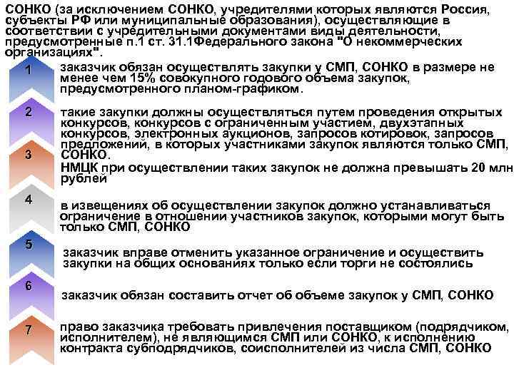 СОНКО (за исключением СОНКО, учредителями которых являются Россия, субъекты РФ или муниципальные образования), осуществляющие