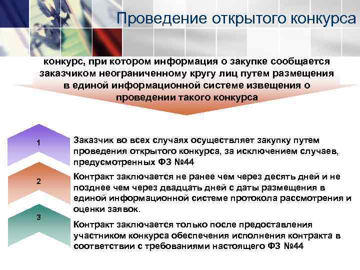 Проведение открытого конкурса конкурс, при котором информация о закупке сообщается заказчиком неограниченному кругу лиц