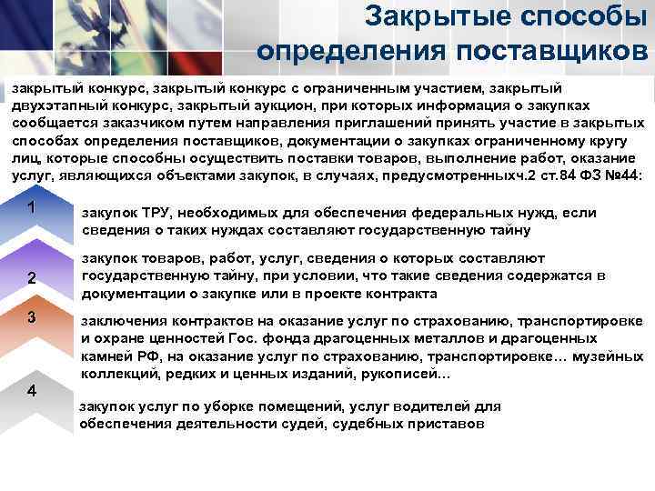  Закрытые способы определения поставщиков закрытый конкурс, закрытый конкурс с ограниченным участием, закрытый двухэтапный
