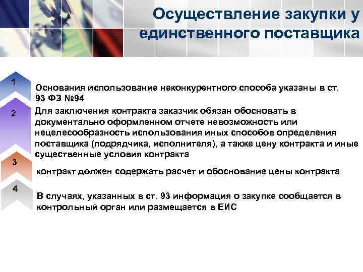 Осуществление закупки у единственного поставщика 1 2 3 4 Основания использование неконкурентного способа указаны