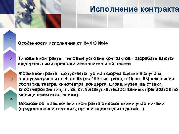 Исполнение контракта 1 2 3 4 Особенности исполнения ст. 94 ФЗ № 44 Типовые