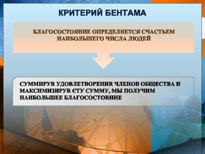 КРИТЕРИЙ БЕНТАМА БЛАГОСОСТОЯНИЕ ОПРЕДЕЛЯЕТСЯ СЧАСТЬЕМ НАИБОЛЬШЕГО ЧИСЛА ЛЮДЕЙ 