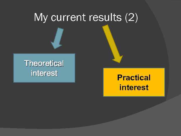 My current results (2) Theoretical interest Practical interest 