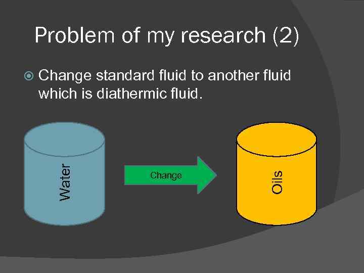 Problem of my research (2) Change Oils Change standard fluid to another fluid which
