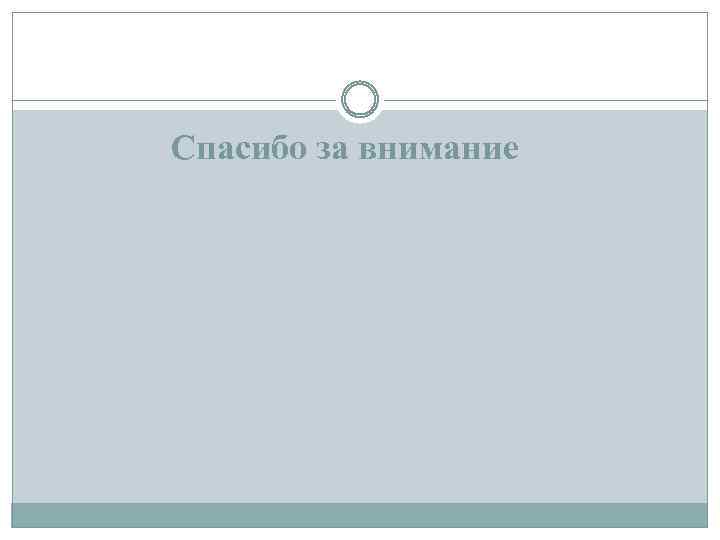 Спасибо за внимание 