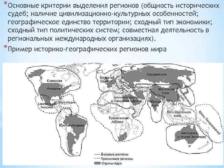 *Основные критерии выделения регионов (общность исторических судеб; наличие цивилизационно-культурных особенностей; географическое единство территории; сходный