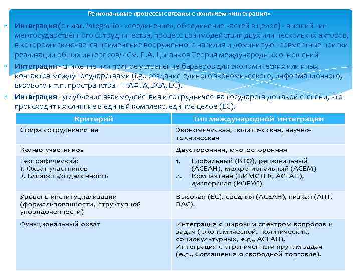 Региональные процессы связаны с понятием «интеграция» Интеграция (от лат. integratio - «соединение» , объединение