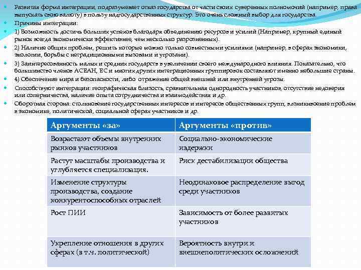  Развитая форма интеграции, подразумевает отказ государства от части своих суверенных полномочий (например, права