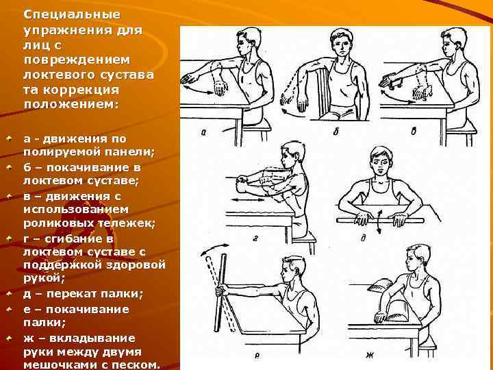Специальные упражнения для лиц с повреждением локтевого сустава та коррекция положением: а - движения