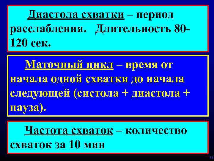 Диастола схватки – период расслабления. Длительность 80120 сек. Маточный цикл – время от начала