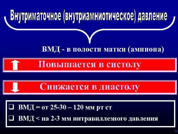 ВМД - в полости матки (амниона) Повышается в систолу Снижается в диастолу q ВМД