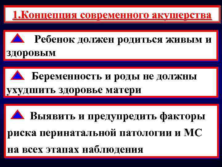 1. Концепция современного акушерства Ребенок должен родиться живым и здоровым Беременность и роды не